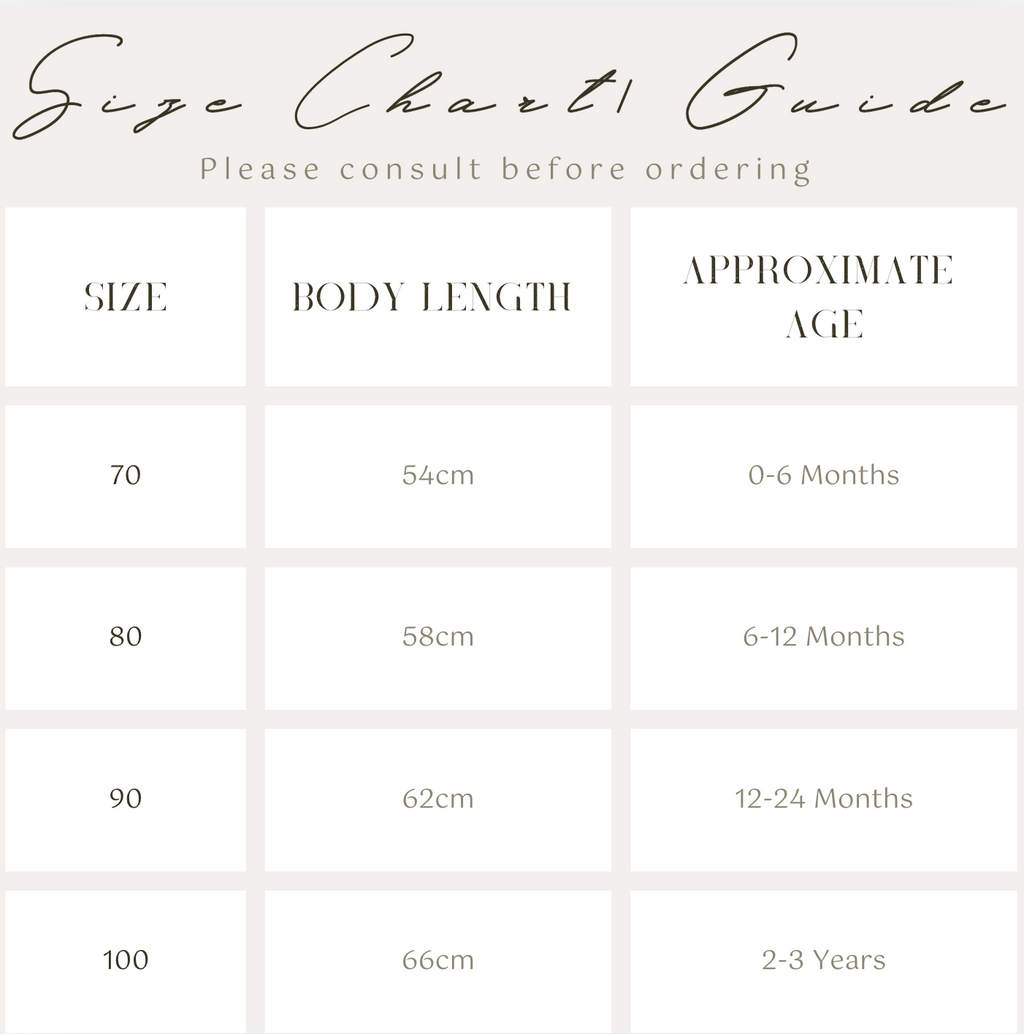 Oh So Bunny Easter Set