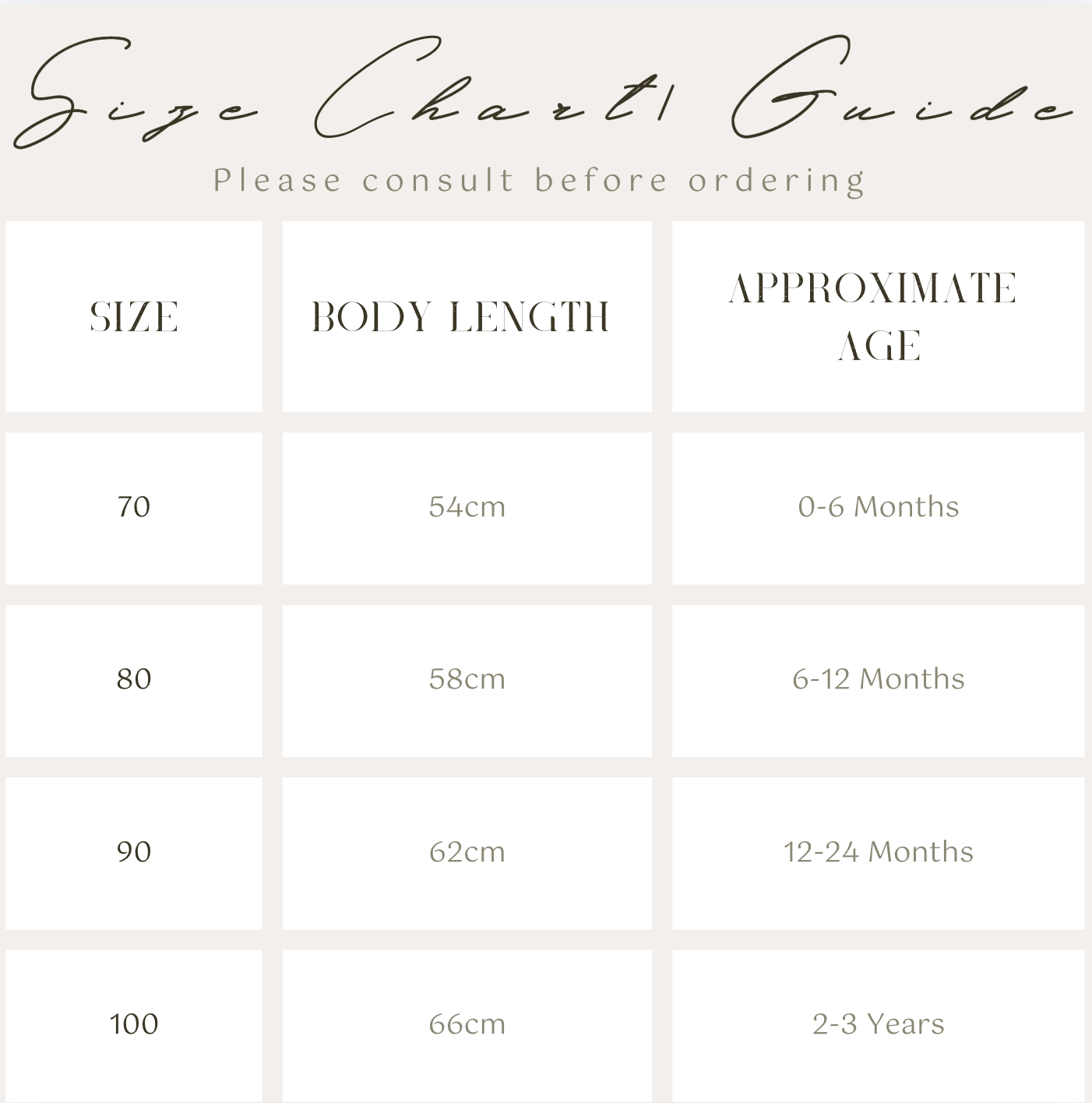 Oh So Bunny Easter Set